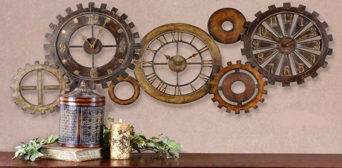  Wall Clock Industrial + Purchase Price, Use, Uses and Properties 